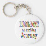 BIOLOGY is Exciting Key Chains