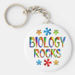 BIOLOGY ROCKS KEYCHAINS