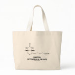 Biotin (Vitamin H Or B7) Chemical Molecule Bag