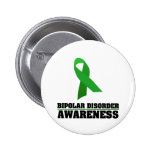 Bipolar Disorder Awareness Buttons