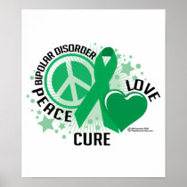 Bipolar Disorder PLC Posters