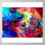 Bipolar Perception Posters