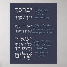 Birchat Kohanim - Priestly Blessing Poster