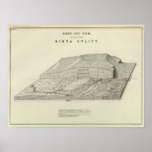 Bird's eye view of a part of the Uinta Uplift Print