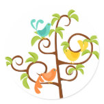 Birds of a Tree