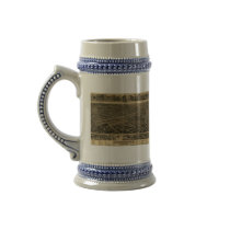 Birmingham Alabama Late 1800's Birds Eye View Mugs