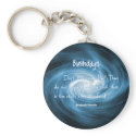 Birthday Meaning keychains