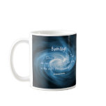 Birthday Meaning Mugs