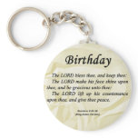 Birthday Numbers 6-24 keychains