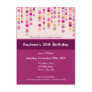 BIRTHDAY PARTY INVITATION :: discotek 2