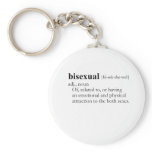 BISEXUAL KEY CHAINS