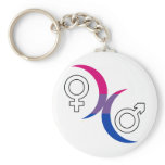 Bisexual Moon Symbol keychains