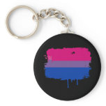 Bisexual Pride Colours