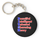 Bitch Beautiful Intell Black keychains