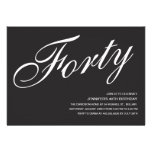 Black and White 40th Birthday Invitations