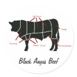 Black Angus Beef  Butcher Chart - Tasty Yummy Stickers