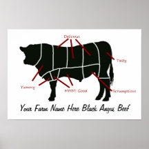 Black Angus Beef Farm Butcher Cuts Print
