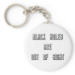 Black Holes Are Out of Sight