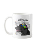 Black Labrador Brain Atlas mugs