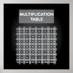 Black Multiplication Table Poster posters