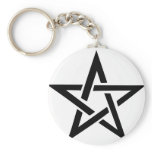 black pentacle pentagram devil 666 keychain