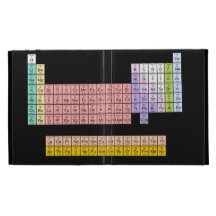 Black Periodic Table ipad case