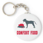 Blackmouth Cur Keychains