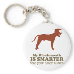 Blackmouth Cur Keychains