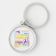 Bladder Cancer Awareness Collage Keychain