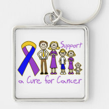 Bladder Cancer Family Support A Cure Keychain