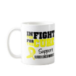 Bladder Cancer In The Fight For The Cure Coffee Mugs