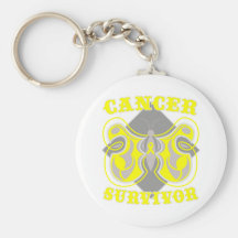 Bladder Cancer Survivor Butterfly Key Chain