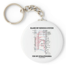 Blame My Nervous System For My Dysautonomia