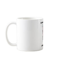 Blame My Nervous System For My Dysautonomia Coffee Mug