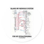 Blame My Nervous System For My Dysautonomia