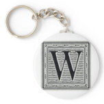 Block Letter "W" Woodcut Woodblock Inital