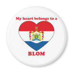 Blom magnets