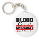 Blood Cancer Awareness