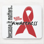 Blood Cancer Awareness