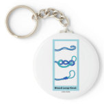 Blood Loop Knot (Knotology)