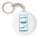 Blood Loop Knot (Knotology)