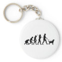 Bloodhound keychains