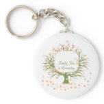 Blossoming Family Tree