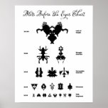 Blots Before the Eyes Chart posters