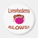 Blows Lymphedema Magnet