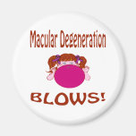Blows Macular Degeneration Magnet