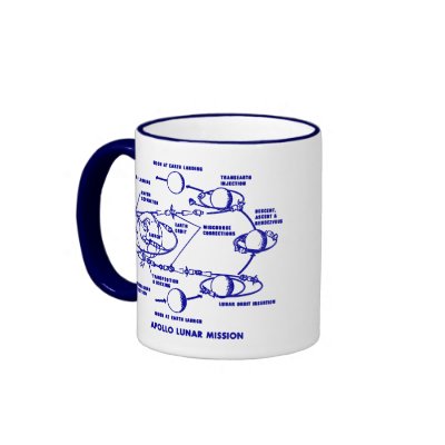 Blue "APOLLO PLAQUE/MISSION PLAN" Coffee Mug by transearth