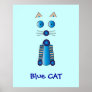 Blue CAT