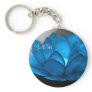 Blue Lotus Flower