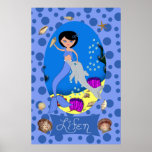 Blue Mermaid and Dolphin Print